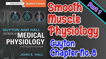 Smooth Muscles Physiology Guyton Chapter 8 Easy Understanding Part 1