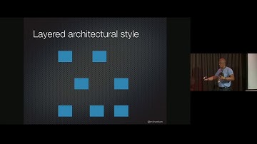 Microservice - Chris Richardson