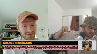 Previewing the University of Miami Hurricanes Football Season