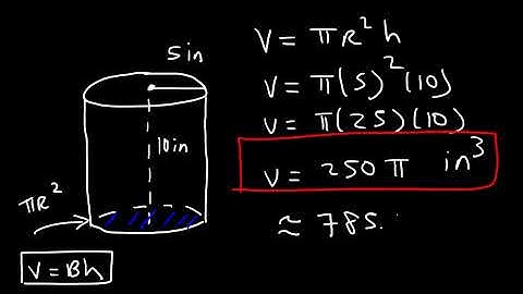 Volume of a Cylinder