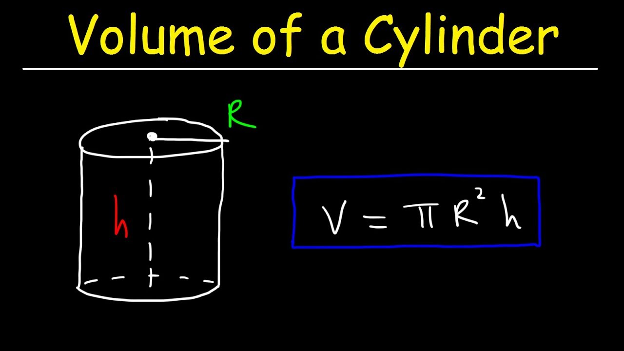 Volume Of A Cylinder Youtube