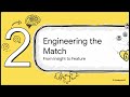 The Architecture of Connections by Erokhane via NotebookLM