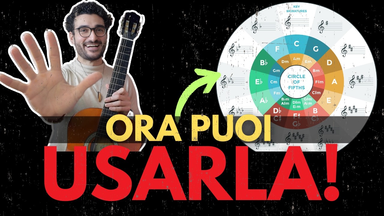 COME FUNZIONA LA MODULAZIONE? TE LO SPIEGO CON LE CANZONI