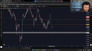   Day Trading  Clean Traffic June 4 2026 xau Usd  Gold