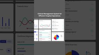 Clinical Management System for Efficient Hospital Operations