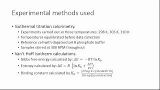 Experimental Vs Computational Thermodynamics of Drug-inclusion complexes Screencast