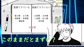 【ワートリ考察】207話〜220話までの考察 このままだとやばい各隊長達
