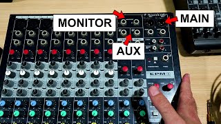 SALIDAS DE LA CONSOLA DE AUDIO - MEZCLA DEL PÚBLICO, DEL TÉCNICO Y LOS MÚSICOS -  MAIN, MONITOR, AUX