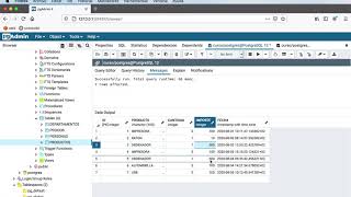 Agrupando datos con SQL GROUP BY en PostgreSQL