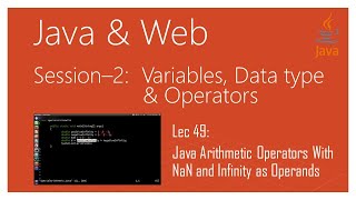 Java Arithmetic Operators With NaN and Infinity as Operands