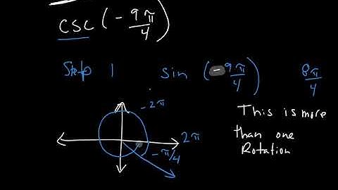 4.2 What is csc (-9π/4)