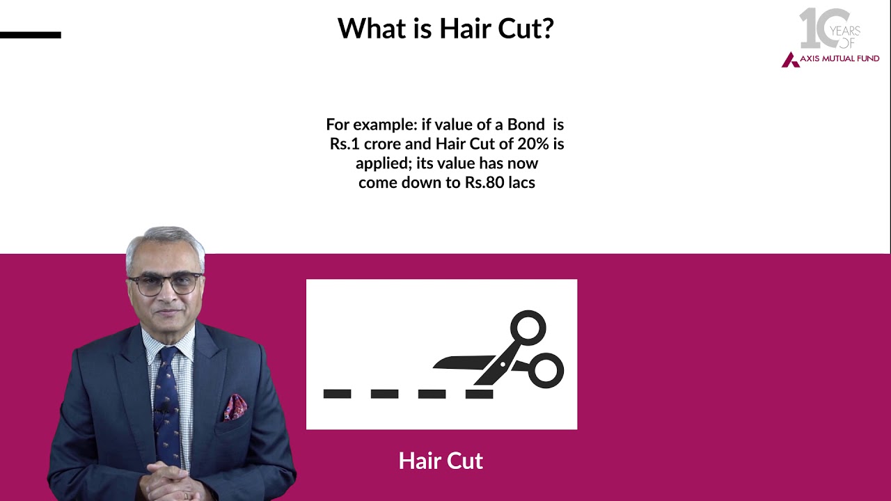 Hair Cut and Side Pocketing in Mutual Fund parlance