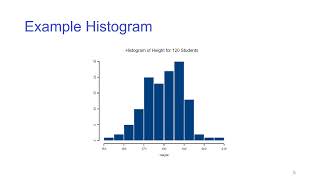Visualising Quantitative Data