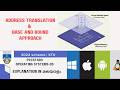 Address translation, Base and Bound Approach-Module 3 | KTU 2024 Scheme | S4 CS | PCCST403 | OS