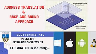 Address translation, Base and Bound Approach-Module 3 | KTU 2024 Scheme | S4 CS | PCCST403 | OS