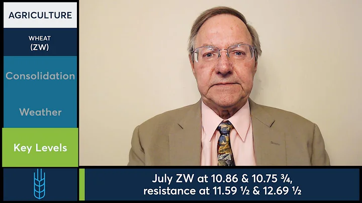Grains Market Commentary: Terry Roggensack, 5/10/22