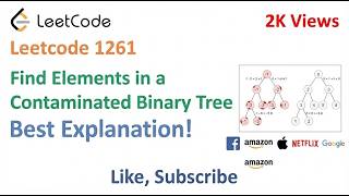 LeetCode   1261  Find Elements in a Contaminated Binary Tree  - Java Solution Using DFS & Recursion