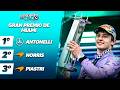 ✅ ANTONELLI se QUEDO con el GRAN PREMIO de MIAMI | 8VO lugar para FRANCO COLAPINTO 🏎️🔥