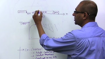 Meru Networks Wireless Virtualization Architecture - Part 2