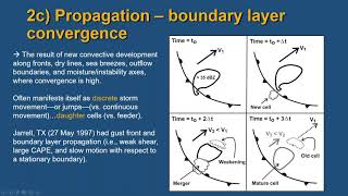 Predicting Supercell Motion in Operations