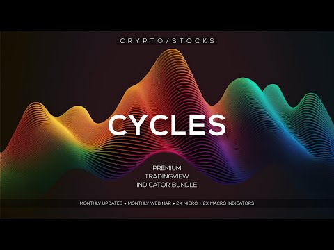 The Cycles Bundle - Trailer #1 - Premium TradingView Indicator Scripts