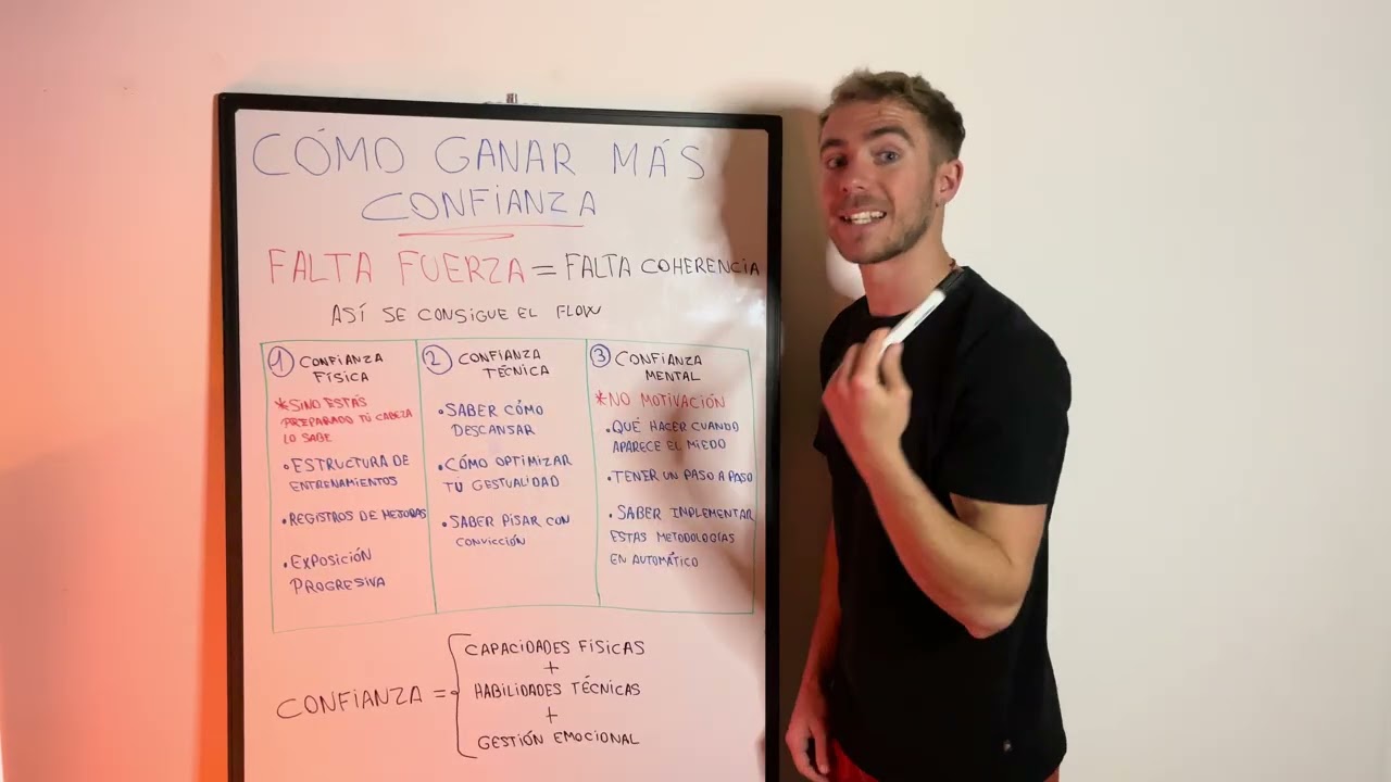 Cómo escalar con más seguridad y confianza