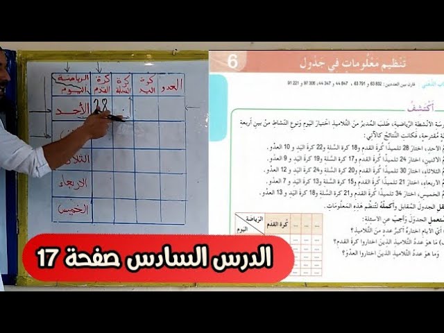 شرح درس الرياضيات تنظيم معلومات في جدول للسنة الخامسة الجيل الثاني