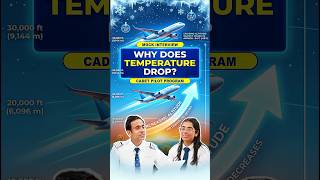 Why does the temperature decrease as an aircraft climbs?