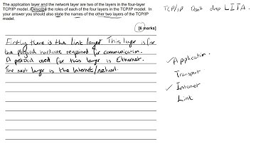 AQA Computer Science 3 5 4  TCP IP Walking Talking Mock