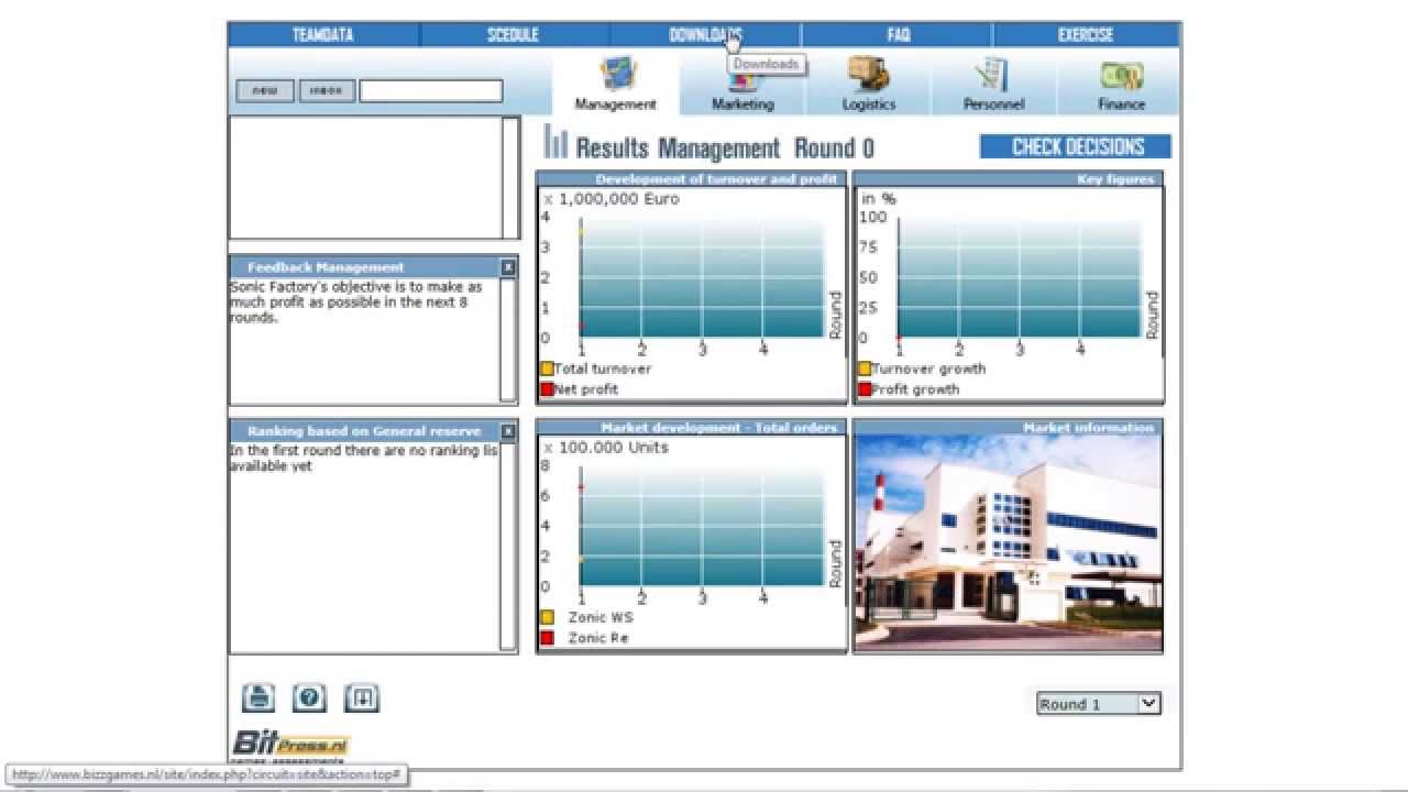 Bizzgames English Results