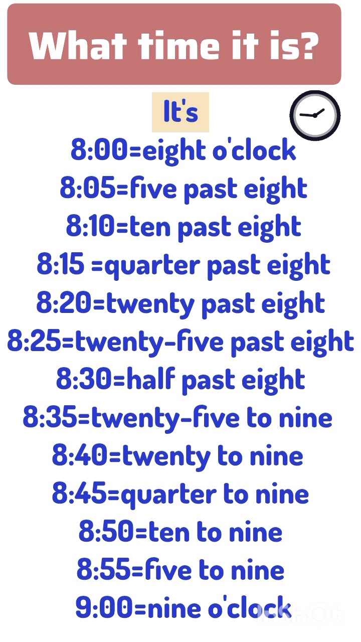 How To Say Time In English learnenglish spokenenglish How To Say Time In English learnenglish spokenenglish