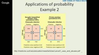 Session 3 Lecture   Probability and Diagnostic Tests