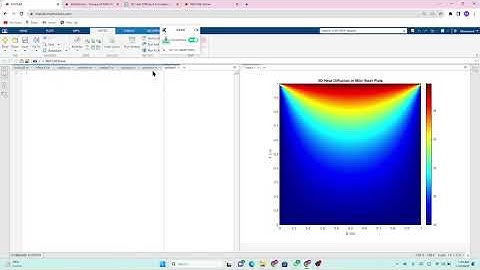 Ai 2D Thermal Numerical Analysis using ChatGPT Matlab coding in Min