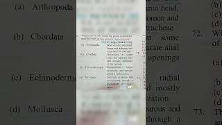 Biology neet pyq MCQ #shortsviral #StudyYakeenians03 #successmindset #studymotivation #neet2026