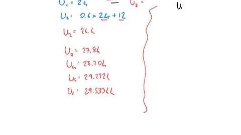 The limit of a recurrence relation