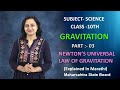 Newtons Universal Law Of Gravitation | Gravitation | Part 3 | Class 10 | Maharashtra Board