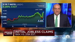 Weekly jobless claims fall to 190,000