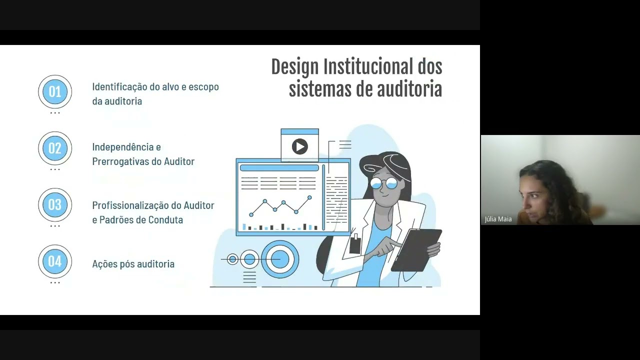 Journal Club #7 | Transparência e Auditoria em IA: Model Cards e Ecossistemas de Auditoria