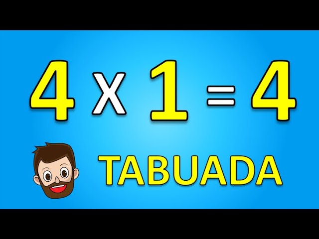 Tabuada do 3║Ouvindo e Aprendendo a tabuada de Multiplicação por