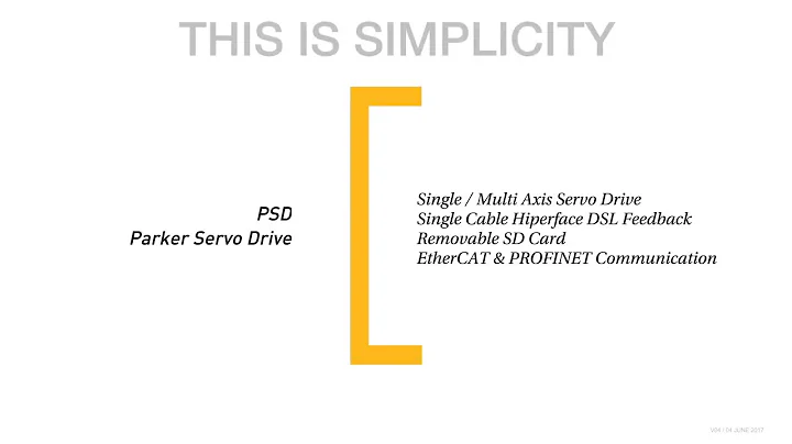 How to Set-up and Configure a Parker Servo Drive PSD | Parker Hannifin