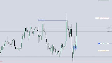 This Trade Did Me DIRTY \ NQ Live Trade Walkthrough \ ICT CONCEPTS