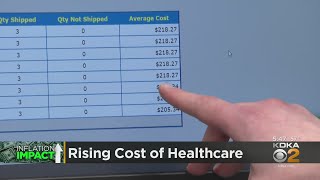 Rising Cost Of Health Care