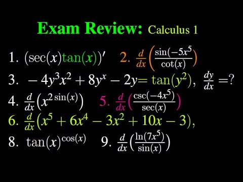 Final Exam Review : Calculus 1 December 6 - YouTube