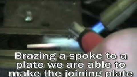 Making a ball and socket jointed armature & using thermo-plastic