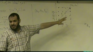 Ideal Gas: Statistical Mechanics Mini-Course #4.2 | ZC OCW