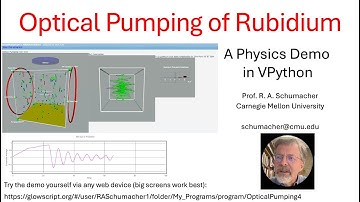Optical Pumping Animation Demo