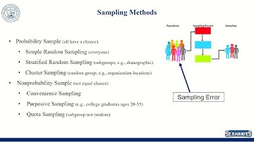 Applied Survey Research Population Sampling