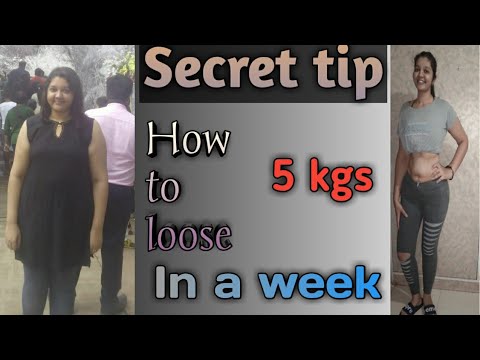 what is calorie deficit and how is it helpful for weight loss. - YouTube