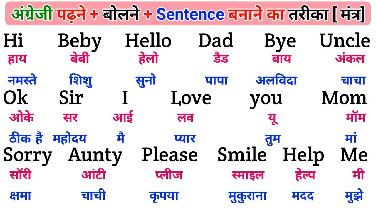 English padhna sikho | इंग्लिश में नाम लिखना पढ़ना कैसे सीखें | english practice kaise kre