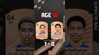 Jude Bellingham VS Jobe Bellingham FIFA EVOLUTION AGE 16 - 23! #fc26 #fifa #cardfifa #shorts #austor